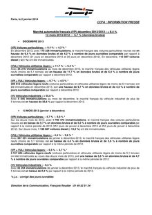CCFA : Marché automobile français (VP) décembre 2013/2012 : + 9,4 % 12 mois 2013/2012 : - 5,7 % (données brutes) 