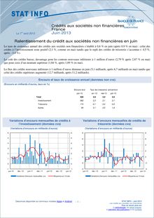 Crédits aux sociétés non financières - France Juin 2013 : Banque de France