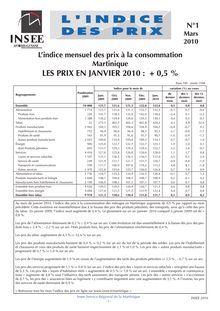 Lindice mensuel des prix en Martinique en novembre 2009 : -0,2% 