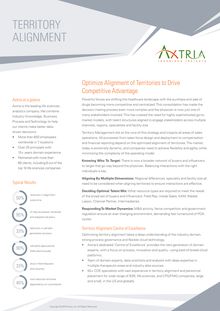 Axtria Territory Alignment Capabilities