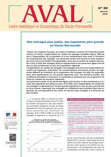Des ménages plus petits, des logements plus grands en Haute-Normandie