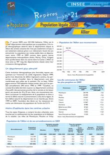 Population légale 2009 - Allier