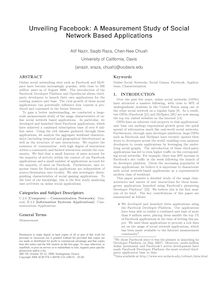Unveiling Facebook: A Measurement Study of Social Network Based Applications