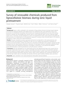 Survey of renewable chemicals produced from lignocellulosic biomass during ionic liquid pretreatment