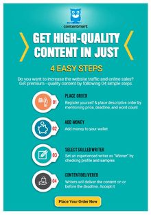 Get High-Quality Content in Just 4 Easy Steps 