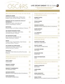 Oscars 2015 - Liste Complète des Nominés - Marion Colillard