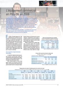 Chapitre "Commerce" extrait du Bilan économique et social - Picardie 2005