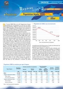 Population légale 2008 - Allier