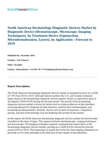 North American Dermatology Diagnostic Devices Market by Diagnostic Device (Dermatoscope, Microscope, Imaging Techniques), by Treatment Device (Liposuction, Microdermabrasion, Lasers), by Application - Forecast to 2019