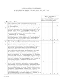 Audit Cmtee Checklist-FINAL