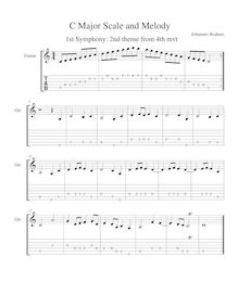 Partition No.2 en C major, after Brahms (Symphony No.1), Beginner guitare Scales Melodies