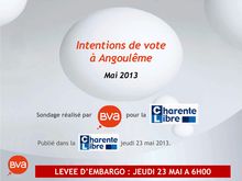 Sondage BVA : Les intentions de vote à Angoulême