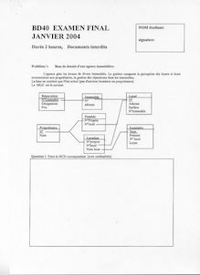 Systèmes d information 2003 Génie Informatique Université de Technologie de Belfort Montbéliard