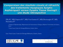 Comparaison des résultats visuels et réfractifs des traitements  myopiques Zyoptix Asphérique® versus
