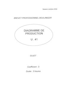 Bp boulanger diagramme de production 2004