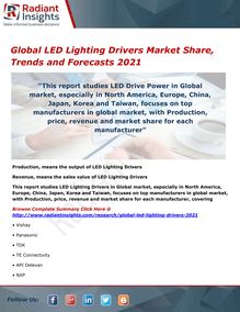 Global LED Lighting Drivers Market Share and Forecasts 2021