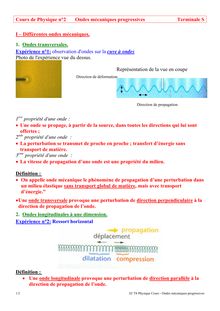 Cours de Physique n°2 Ondes mécaniques progressives Terminale  S I ...