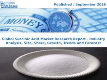 Succinic Acid Market Analysis Report and Development Trends Upto 2022