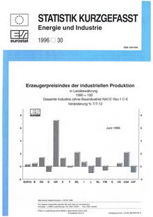 Erzeugerpreisindex der industriellen Produktion