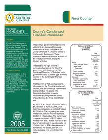 Pima County June 30, 2005 Report Highlights-Financial Audit