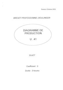 Bp boulanger diagramme de production 2003