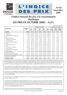 Lindice mensuel des prix en Martinique en octobre 2008 : -0,2%