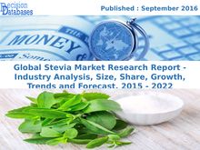 Recently Focus On Stevia Market Research Report Upto 2022