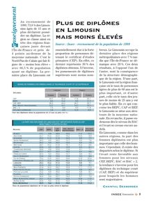 Plus de diplômes en Limousin mais moins élevés