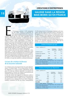 Bilan économique 2003 - Créations d entreprise : hausse dans la région mais moins qu en France