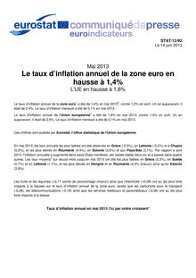 Mai 2013 : Le taux d’inflation annuel de la zone euro en hausse à 1,4% - L UE en hausse à 1,6%