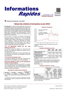 INSEE : Baisse des créations d’entreprises en juin 2013