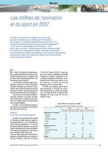 Chapitre: Sport du bilan économique et social Picardie 2007 Les chiffres de l animation et du sport en 2007 