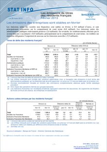 Banque de France : Les émissions des entreprises sont stables en février - 28/03/2013