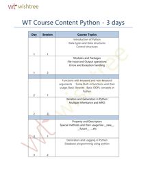 PYTHON COURSE CONTENT | WISHTREE TECHNOLOGIES | LEARNING | TIBCO TRAINING |CORPORATE | TRAINING | CLASSROOM | VIRTUAL | PUNE | BANGALORE | HYDERABAD