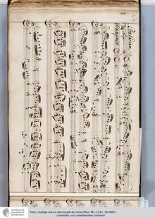 Partition complète, Partita en C minor, GWV 133, C minor, Graupner, Christoph