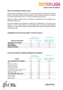 Institut Français de la Mode : Flash économique - Résultats provisoires pour juin 2013