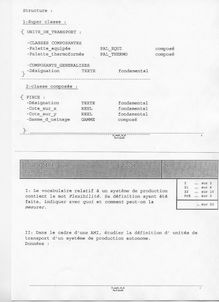 Spécification des moyens de production 2004 Ingénierie et Management de Process Université de Technologie de Belfort Montbéliard