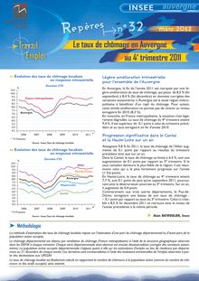 Le taux de chômage en Auvergne au 4e trimestre 2011