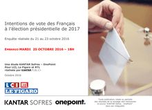 Sondage : Intentions de vote des Français à l’élection présidentielle de 2017 (25 octobre 2016)
