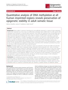 Quantitative analysis of DNA methylation at all human imprinted regions reveals preservation of epigenetic stability in adult somatic tissue