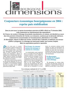 Conjoncture économique bourguignonne en 2004 : reprise puis stabilisation