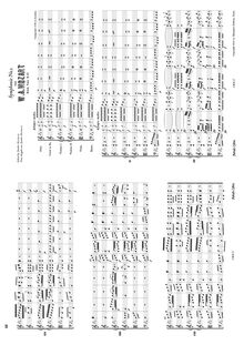 Partition complète (A3) pour book printing, Symphony No.1