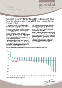Signs of recovery for air transport in Europe in 2009. Icelandic volcanic eruption in early 2010 shows fragility of the air transport industry.