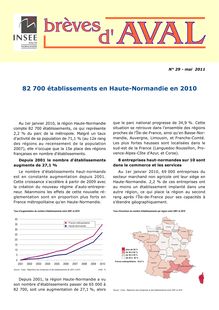82 700 établissements en Haute-Normandie en 2010