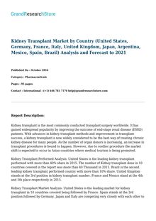 Kidney Transplant Market Analysis and Forecast to 2021