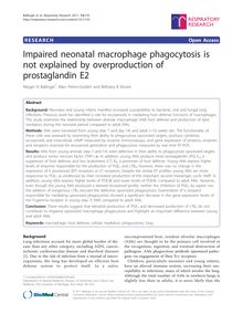 Impaired neonatal macrophage phagocytosis is not explained by overproduction of prostaglandin E2