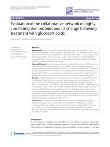 Evaluation of the collaborative network of highly correlating skin proteins and its change following treatment with glucocorticoids