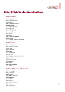 Cérémonie des Césars 2013, liste officielle des nominations