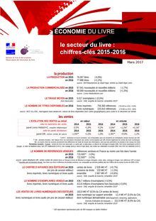 Livre en France 2016 Observatoire de l’économie du livre du Service du livre et de la lecture de la DGMIC 