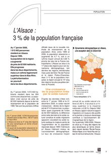 L Alsace : 3 % de la population française
